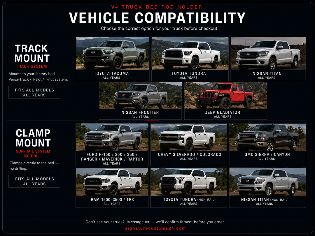 V4 rod holder truck fitment chart — Track Mount fits Toyota Tacoma, Tundra, Nissan Frontier, Titan and Jeep Gladiator; Clamp System fits Ford, Chevy, GMC, RAM and standard truck beds